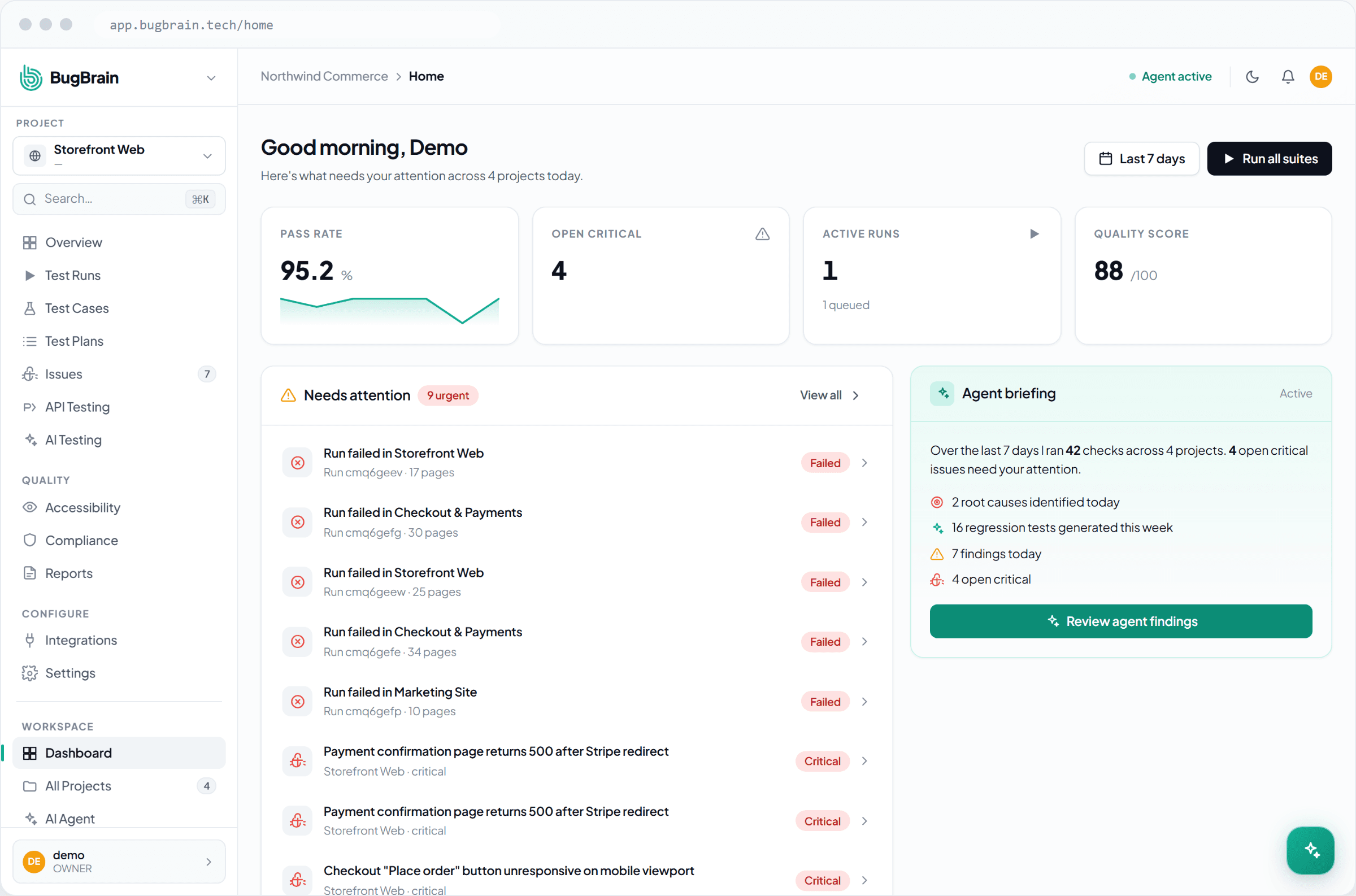BugBrain quality overview dashboard showing pass rate, open issues, and AI agent briefing
